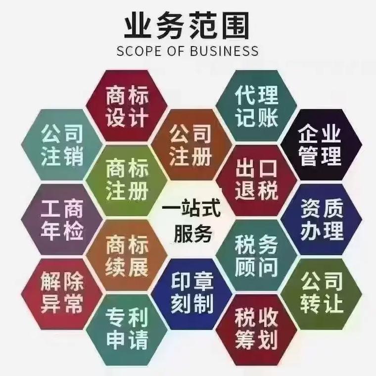 玉林代理记账